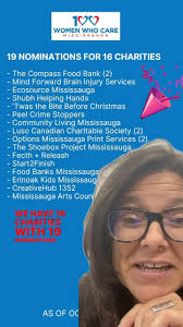 Wowzers!!! Did you see the post published by our team earlier today??? 19  nominations for 16 Mississauga charities! Incredible! Thank you, Members!  👏🏽