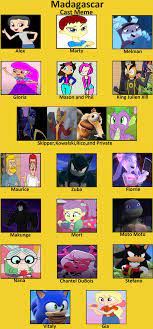 The penguins of madagascar trailer is here! Madagascar Cast Meme By Blaze On Fire On Deviantart