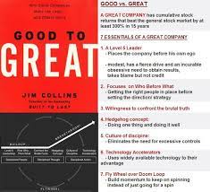 Spread love everywhere you go. Literary Gawker Good To Great By Jim Collins Book Notes Good To Great Leadership Goals Programming Quote