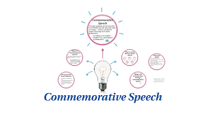 How to find the perfect idea to celebrate the occasion and to inspire your audience. Commemorative Speech By Yusraa Azman