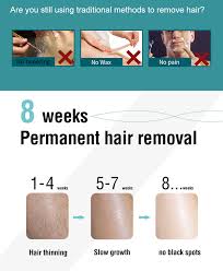 Anyone tried the electric tweezing method that permanently removes hair? Lanthome 20ml Hair Removal Cream Spray Natural Permanent Hair Growth Inhibitor Painless Legs Body Armpit Hair Remover Serum Hair Removal Cream Aliexpress