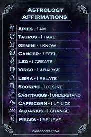 They were so expensive that you could rent them by the night and take them to parties with you as a status symbol. What Is Astrology What Is Astrology Astrology Astrology And Horoscopes