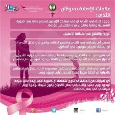 Pin On توعية صحية