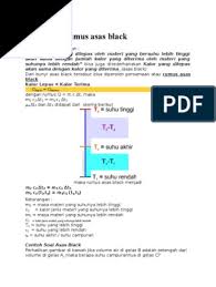 We did not find results for: Bunyi Dan Rumus Asas Black