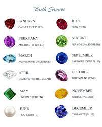 If you were born in april, this idea might not work because diamond is the birthstone for the month of april. Birthstones Mine Is April Tattoo Ideas Random Things Gems Stones Gemsona Inspirations Tattoos Birth Month Birthday Stone Birthstones Baby Gold Rings
