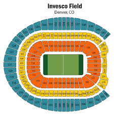Mile High Stadium Seating Chart Views And Reviews Denver