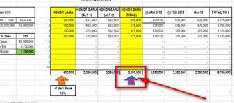 Seperti yang telah saya baca sebelumnya bahwa instrumen monitoring dan evaluasi tunjangan profesi guru sd/sdlb dan smp/smplb tahun disusun untuk menjaring data dan informasi mengenai efisiensi dan efektivitas serta dampak dari program atau kegiatan yang diselenggarakan direktorat pembinaan guru dikdas terkait dengan pembayaran tunjangan profesi bagi guru jenjang pendidikan dasar pada tahun 2020. Gaji Operator Dapodik Cara Golden
