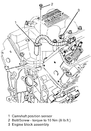 Of course, sometimes porting may be necessary if a set of heads is being used on an engine with a big stroker crank or a large displacement aftermarket block that needs more airflow. Chevy 3400 Sfi Engine Diagram Bolt Wiring Diagram