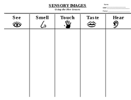 Sensory Images Graphic Organizer