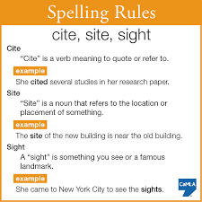 Cite Site And Sight Are Homophones Homophones Are Words That Sound The Same But Have A Different Sp English Grammar English Language Learning English Words