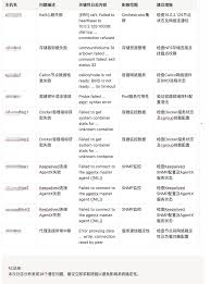 AI智能王- 专业提供各类AI服务