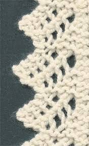 100 circular patterns for sweaters, bags, hats, afghans, and more. Over 6 000 Free Patterns On Lionbrand Com Crochet Edging Knitting Patterns Free Knitting Stitches