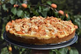 Check spelling or type a new query. Merunkovy Kolac Fit Food Lovers