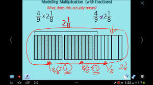 Multiply large numbers with this handy trick! How To Model Multiplication Of Fractions Area Model Youtube
