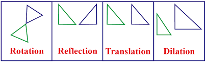 Or want to know more information about math only math. Transformations Cuemath