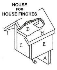 Free Printable Bird House Plans Pdf House Finch Bird House Plans Bird House Plans Bird House Kits Finch Bird House