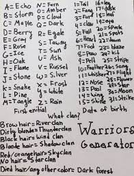 Warrior Cat Generator It Took Me So Long To Finish Hope You Like It Comment Down Below Your Warrior Name Warrior Warrior Cat Warrior Cat Memes Warrior Names