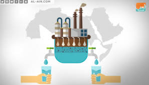تحلية المياه في الوطن العربي تجارب رائدة
