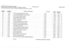 Facultatea de automatica si calculatoare domeniul calculatoare si tehnologia informatiei buget cti cti.x 1 srbu d. Results Admission July 2019 Session Polytechnic University Of Timisoara Elearning Center Cel