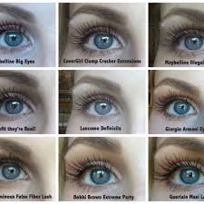 Best Mascara For Length Archives Beauty Now Best Mascara Top Mascaras Skin Makeup