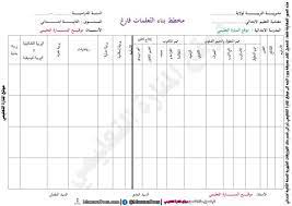 توزيع شهري فارغ للسنة الثانية ابتدائي وورد word words how to plan math