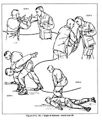 Once the attacker is disarmed, make sure that the knife is far out of his/her reach. 19 Fighting Skills Ideas Self Defense Techniques Self Defense Tips Self Defense Moves