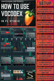 How To Use Vocodex In Fl Studio Music Software Music Recording Studio Music Tutorials