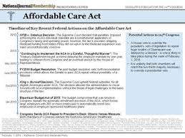 Affordable Care Act Timeline Chart Www Prosvsgijoes Org