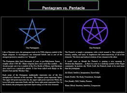 Pass It Along Good Info To Share To The Uninformed Pentacle Wiccan Symbols Pagan Symbols