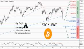 A year ago, it was trading below $200. 3wycjksokihlzm