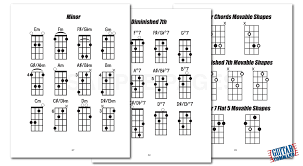 Bass Scales Chords Arpeggios Book By Guitar Command