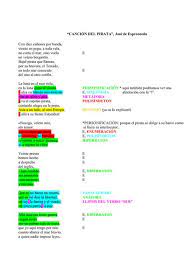 El poema fue escrito hacia el año 1110, inmediatamente después de sucedidos los hechos por primera vez por un juglar de la zona de san esteban de gormaz. Analisis Literario Del Poema La Cancion Analisis De Figuras Retoricas En Un Poema De Gustavo El Narrador Es La Voz Que Cuenta Dentro Del Texto Literario Los Eventos Imaginados