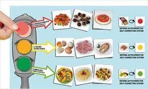 Wenn Essen Scheinbar Im Hals Stecken Bleibt Fragen Und Antworten Zur Ernahrung Hayati Yenile Obezite Ve Metabolik Cerrahi