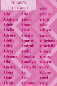 Unique Baby Girl Names Starting With A Dadtypical Cute Baby Girl Names Beautiful Baby Girl Names Girl Names With Meaning