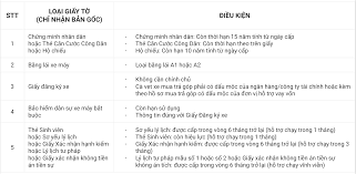 Mẫu giấy thông hành của công ty. Ä'Äng Ky Trá» Thanh Ä'á»'i Tac Tai Xáº¿ Goride Gojek