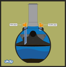 If you maintain it correctly you should rarely run into problems and rarely need to empty your tank. Can You Repair A Septic Tank Baffle Ukdp