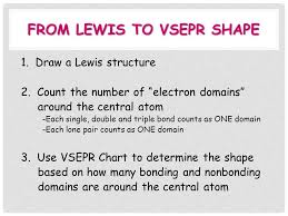 warm up feb 19th 2013 draw the lewis structures for the