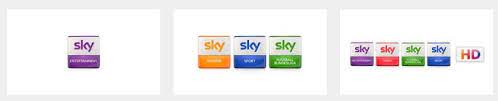 Online einkaufen und die ware ohne großen aufwand zurückschicken. Sky Receiver Zuruckschicken Adresse Inhalt Und Retourenschein