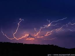 Innovation through style, since 1989. Orage Definition Et Explications