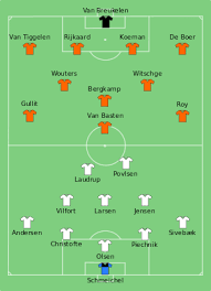 Samenvatting in slechte beeldkwaliteit voelt nog altijd spannend. Nederland Op Het Europees Kampioenschap Voetbal 1992 Wikipedia