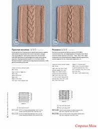 нора гоан энциклопедия узоров косы жгуты араны вязание на спицах Enciklopediya Uzorov Kosy Zhguty Arany Vyazanie Na Spicah Avtor Nora Goan Uzory Vyazanie Kosy