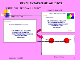 Contoh surat undangan resmi perusahaan.resmi dan surat tidak resmi, mulai dari surat untuk urusan perusahaan, sampai dengan surat. Warna Sampul Surat Rasmi Kerajaan Pengurusan Surat Kerajaan Pakatan Hilang Kuasa Di Perak Pendapat Kritis Via Www Ibnjuferi Org Perlato Wood