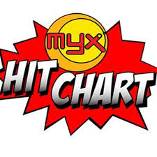 Myx Hit Chart Cavaliers Logo Team Logo Logos
