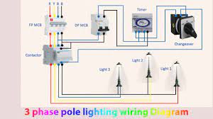 Wiring diagram of single tube light installation with electronic ballast. 3 Phase Pole Lighting Wiring Diagram Light Manual Light Automatic Youtube