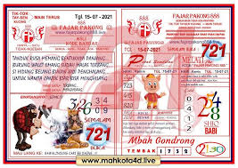 Taypak pakong 888 public group facebook. Pin Oleh Mahkota 4d Di Syair Predikssi Pakong 888 Di 2021 Burung Walet Buku Hidung