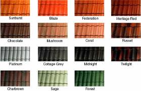 roofing tiles monier tile roof