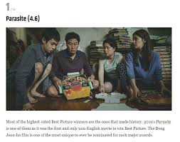 2019 | 16+ | 2h 6m | thriller movies. Parasite Rated Greatest Winner Of Best Picture Oscar By Film Site Korea Net The Official Website Of The Republic Of Korea