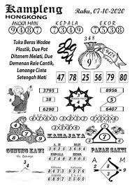 Syair Togel Hk 07 Oktober 2020 Prediksi Syair Manadototo