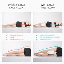 Pin On Exercises