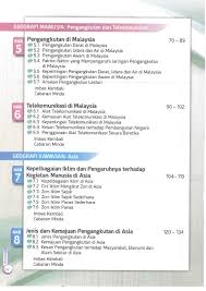 1) iklim monsun tropis terjadi di kwasan asia tenggara dan selatan 2) iklim subtropis trjadi dikawasan asia tengah dan timur 3) *a. Kssm Buku Teks Text Book Geografi Tingkatan 2 2018 03 Pdf Txt